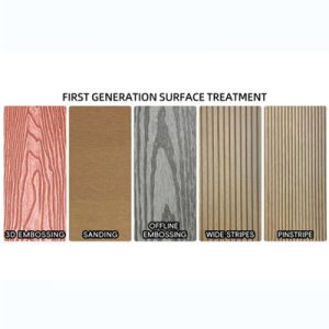 Tấm gỗ nhựa WPC